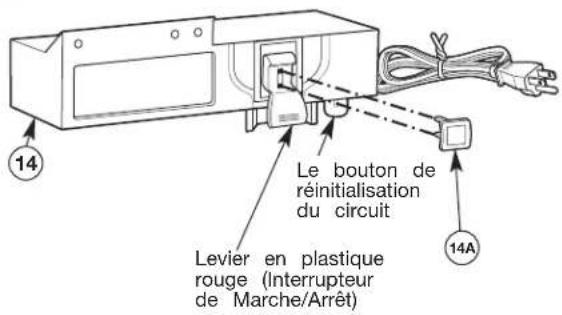 BOSCH RA1171 Professional - Table des Matières - 9