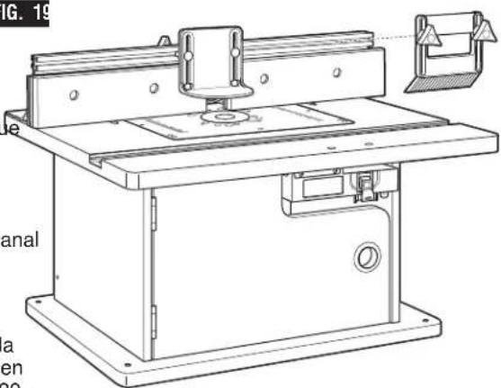 BOSCH RA1171 Professional - Table des Matières - 10