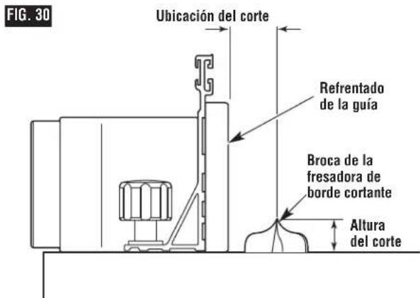 BOSCH RA1171 Professional - ADVERTENCIA - 1