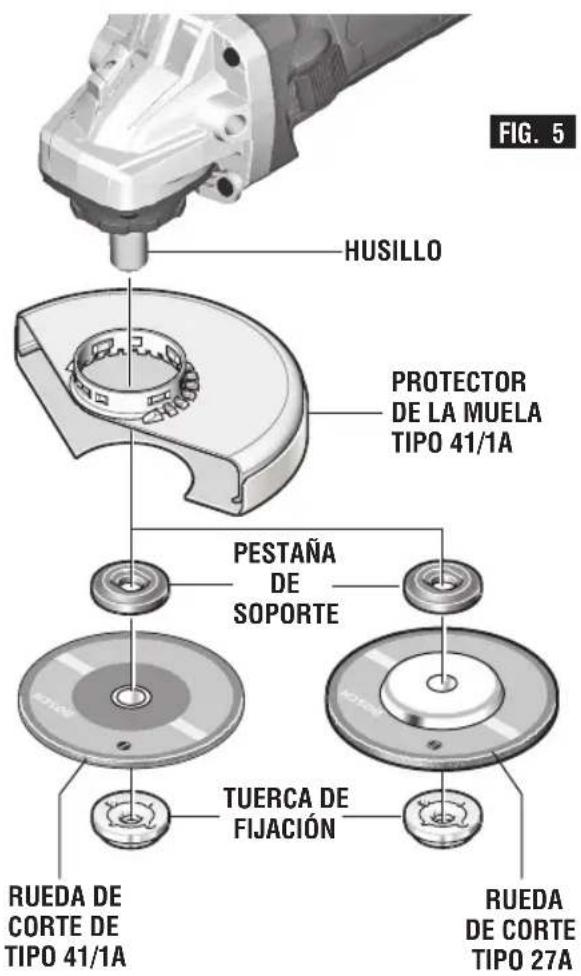 BOSCH GWS10-45DE Professional - ADVERTENCIA - 1