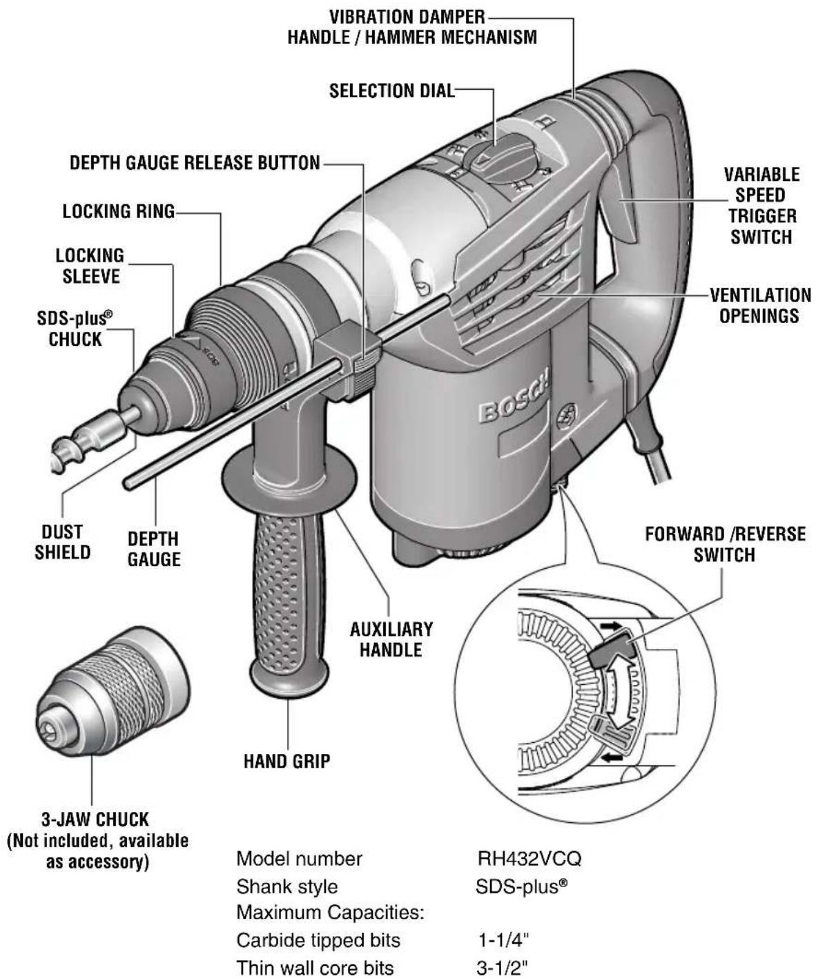 BOSCH RH432VCQ Professional - WARNING - 1