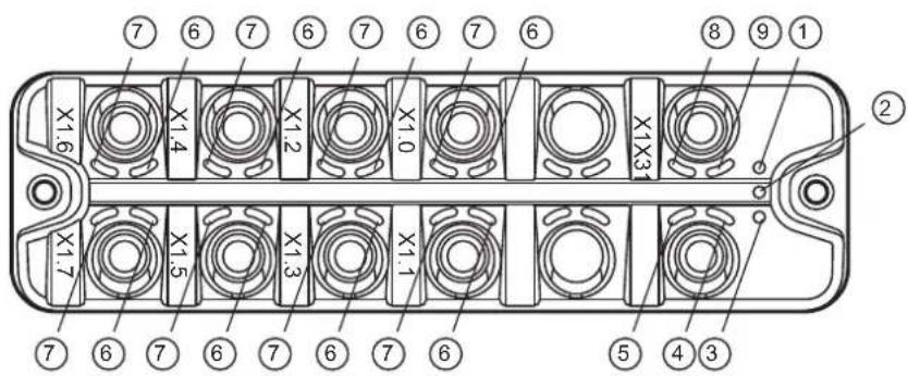 ⑦ ⑥ ⑦ ⑥ ⑦ ⑥ ⑦ ⑥ X1.6 X1.4 X1.2 X1.0 X1X3 ② X1.7 X1.5 X1.3 X1.1 ⑦ ⑥ ⑦ ⑥ ⑦ ⑥ ⑦ ⑥ ⑤ ④ ③