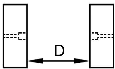 D