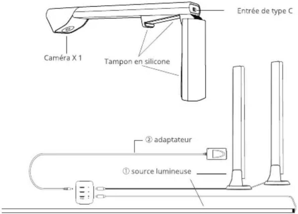 Govee H605A - Aperçu - 2