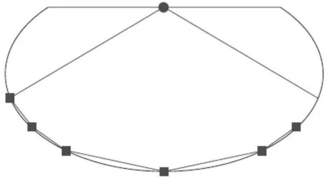 Govee H605A - Astuces : - 1