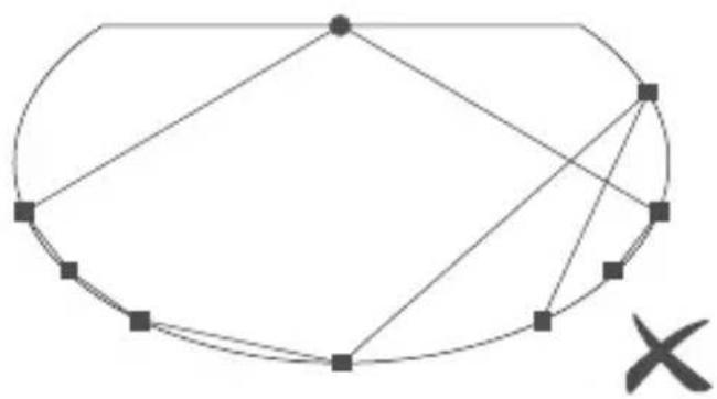 Govee H605A - Astuces : - 2