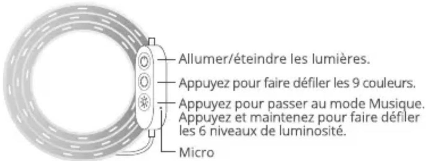 Govee H61E1 - Description de la fonction du boîtier de commande - 1