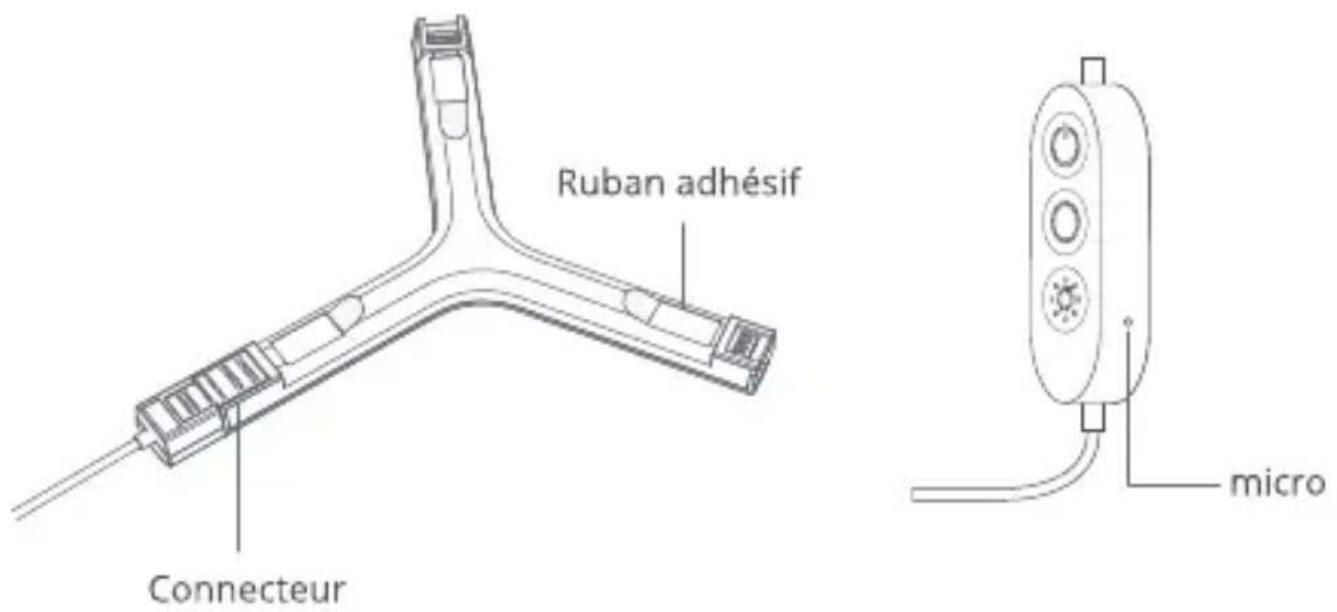 Govee H6065 - Schéma - 1