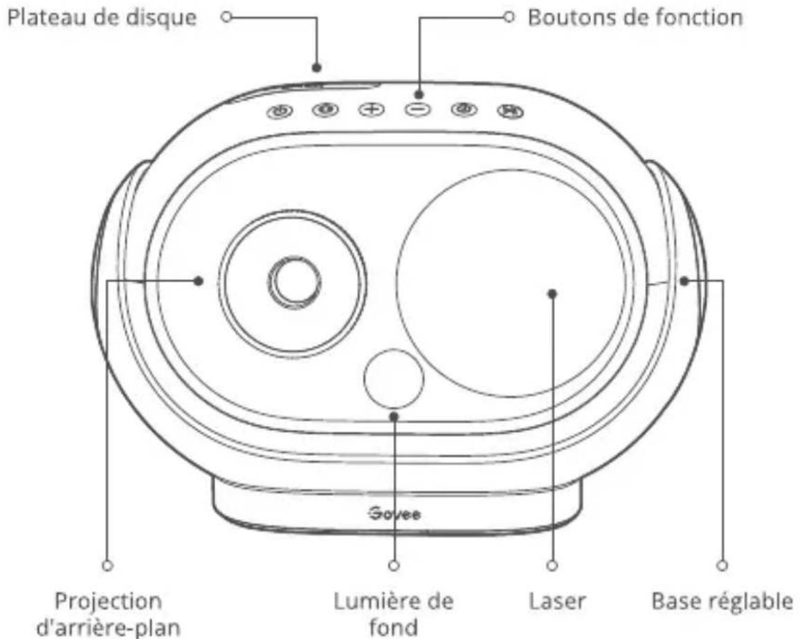 Govee H6092 - Introduction - 1