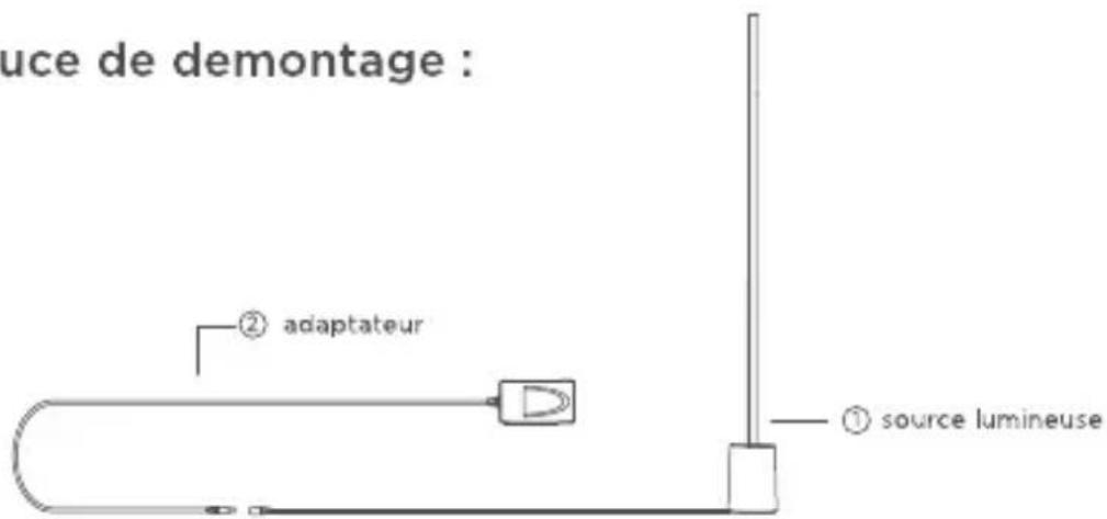 Govee H607C - Présentation rapide du produit - 3