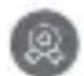Govee H7067 - Service clients - 1