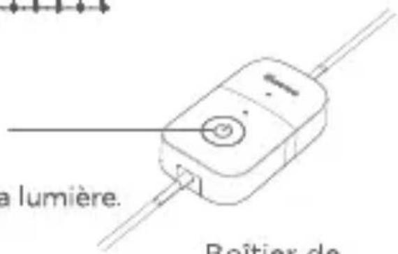 Govee B0FCRJ7Y4J - Boîtier de commande : - 1