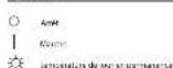 Eberle RTR-E 8001 - Symbols - 1