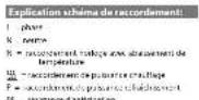 Eberle RTR-E 8001 - Domaine d'application - 4