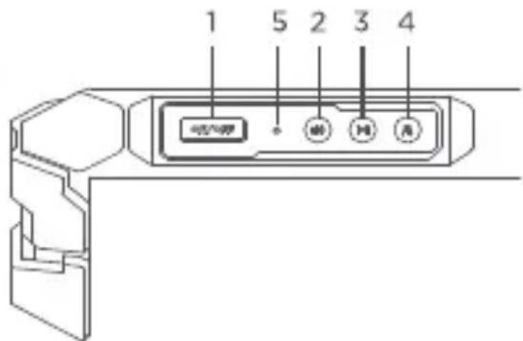 Govee H6631 - Vue d'ensemble - 2