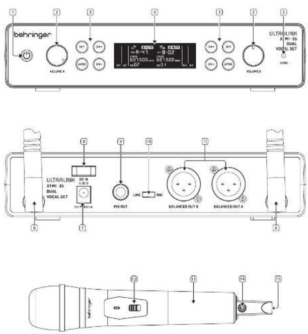 BEHRINGER Ultralink XTM1-35 DUAL VOCAL SET - XTM1-35 DUAL VOCAL SET Bedienelemente - 1