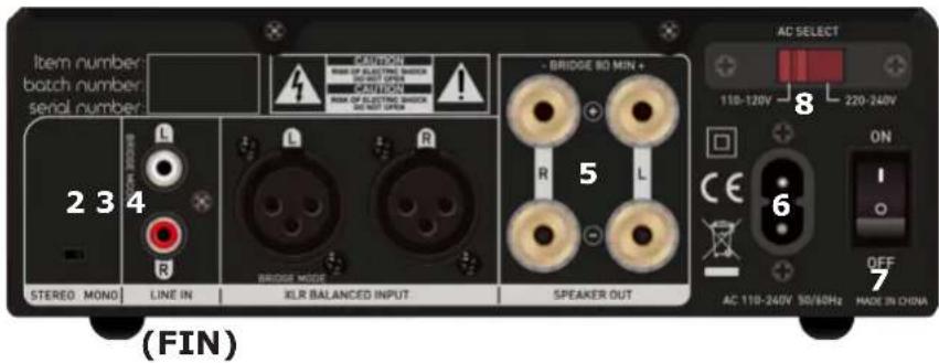 TANGENT PowerAmpster III - 2