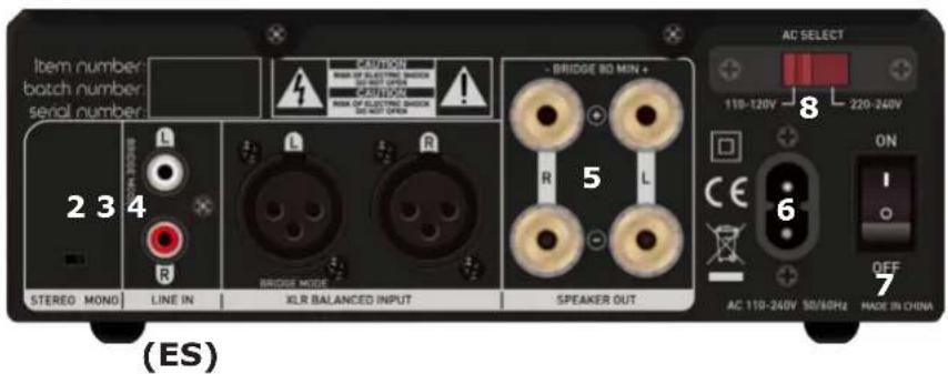 TANGENT PowerAmpster III - Amplificador de potencia: - 2