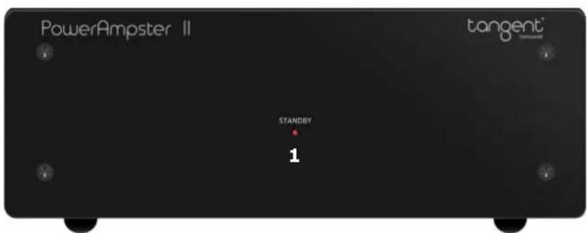 TANGENT PowerAmpster III - 1