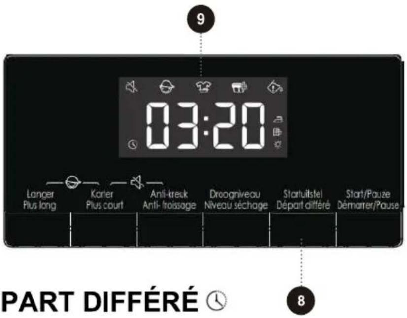 9 03:20 Langer Plus long Karter Plus court Anti-kreuk Anti-froissage Droogniveau Niveau séchage Startuitsel Départ différé Start/Pauze Démarrer/Pause PART DIFFÉRÉ 8