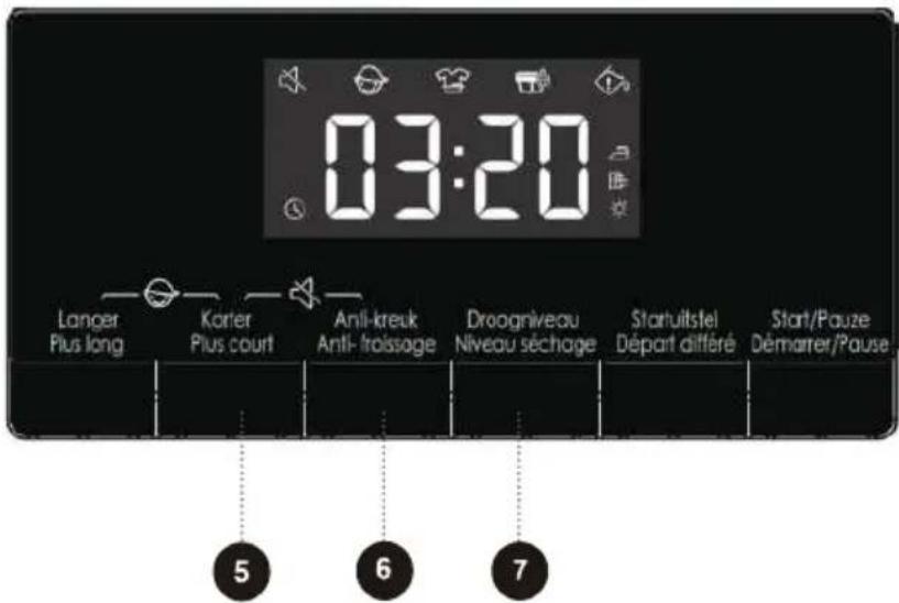 03:20 Longer Plus long Kortier Plus court Anti-kreuk Anti- trolissage Droogniveau Niveau séchage Statuitstel Départ différé Start/Pause Démarrer/Pause 5 6 7