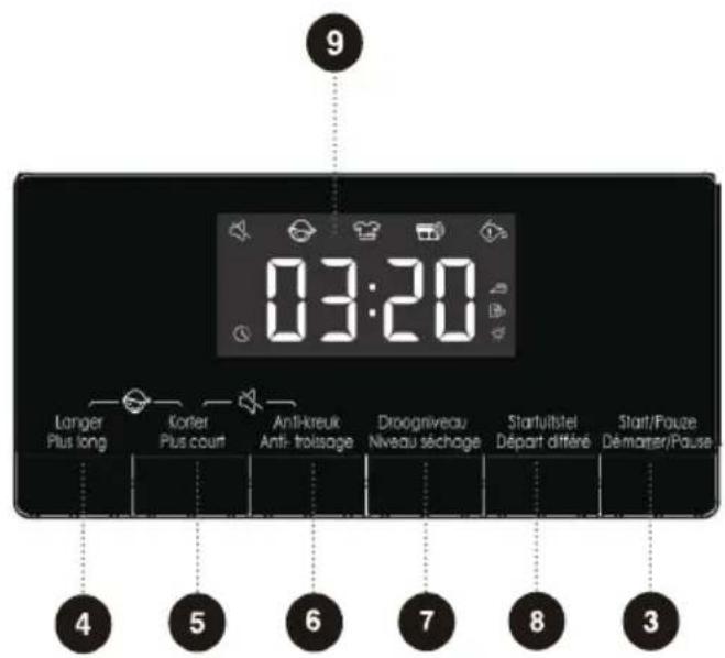 9 03:20 Langer Plus long Korler Plus court Anti-kreuk Anti- trolisage Droogniveau Niveau séchage Startuitstei Départ différé Start/Fause Démater/Pause 4 5 6 7 8 3