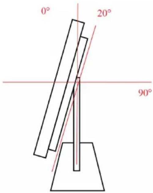 Aqprox appTPV04CAPVFD - Important: - 1