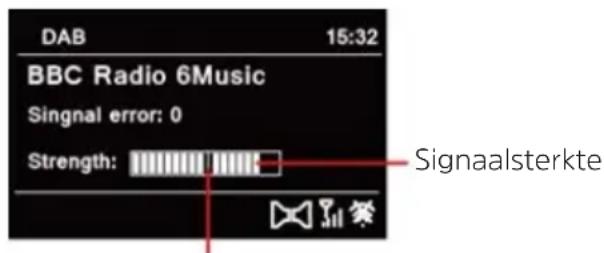 TECHNISAT DigitRadio 372 CD BT - Signaalsterkte - 1