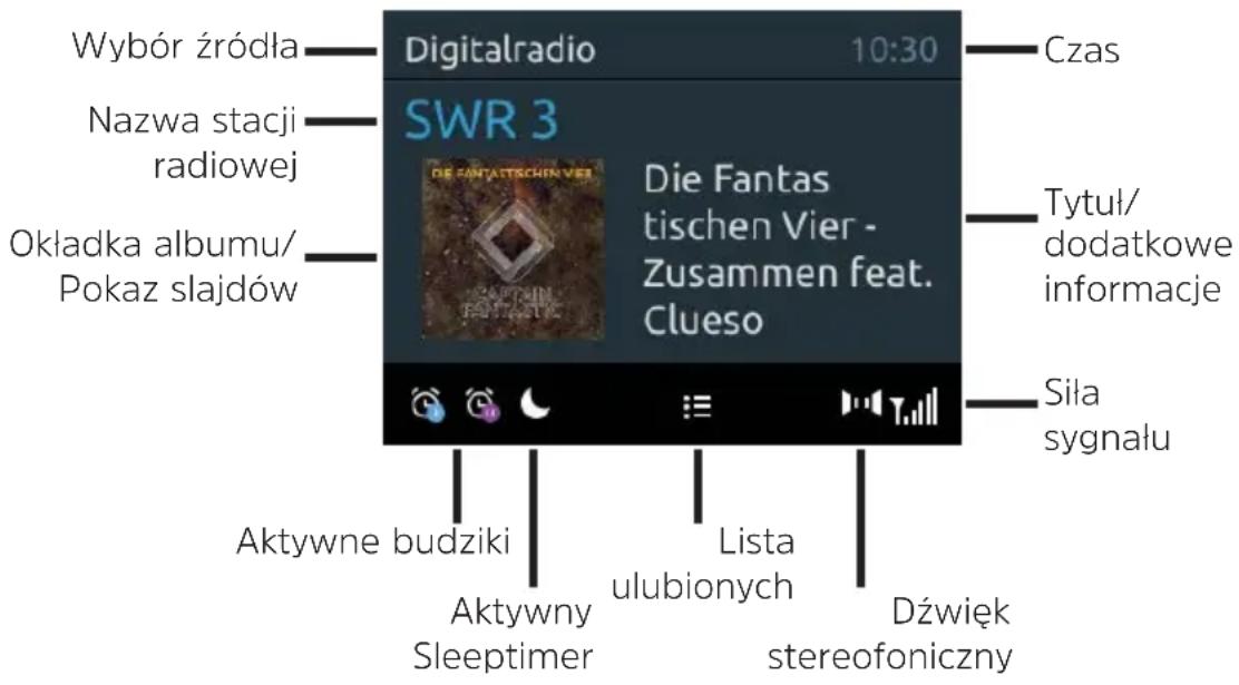 TECHNISAT DigitRadio 372 CD BT - Wyświetlacz - 1