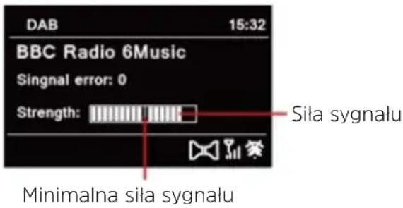 TECHNISAT DigitRadio 372 CD BT - Siła sygnału - 1