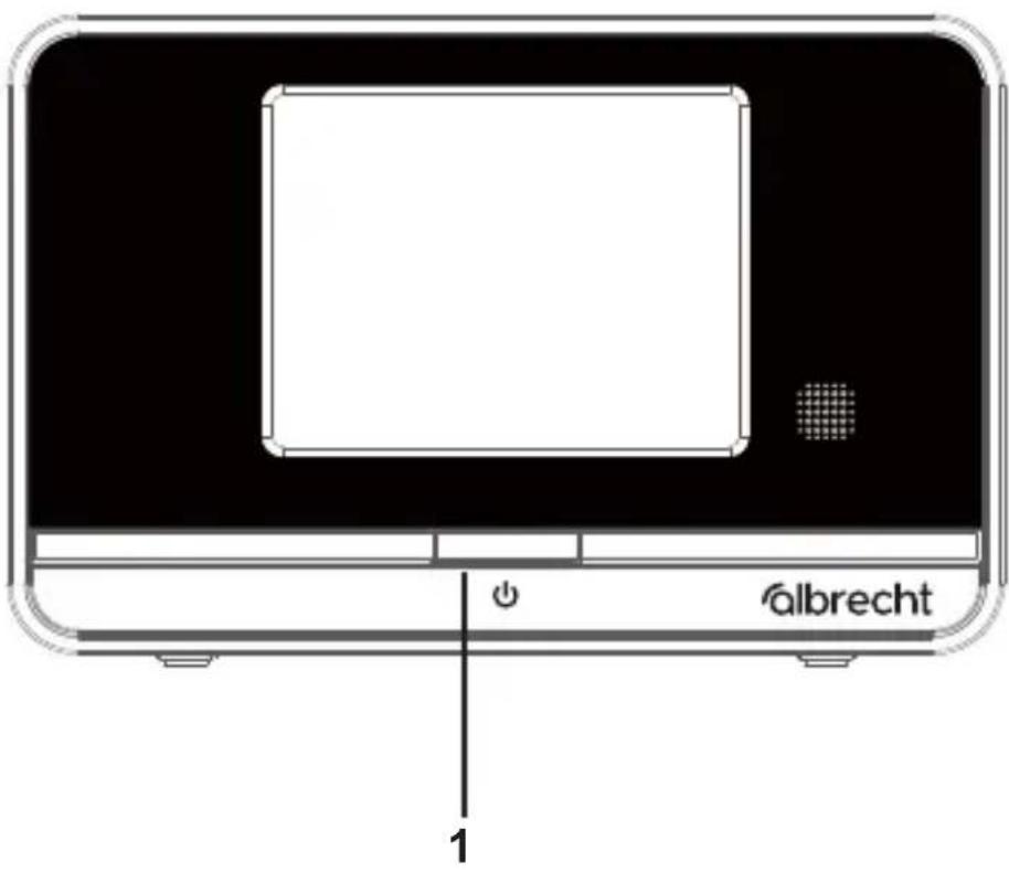 ALBRECHT DR 521 - Bedienelemente und Anschlüsse - 1