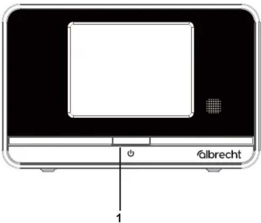 ALBRECHT DR 521 - Éléments de commande et connexions - 1