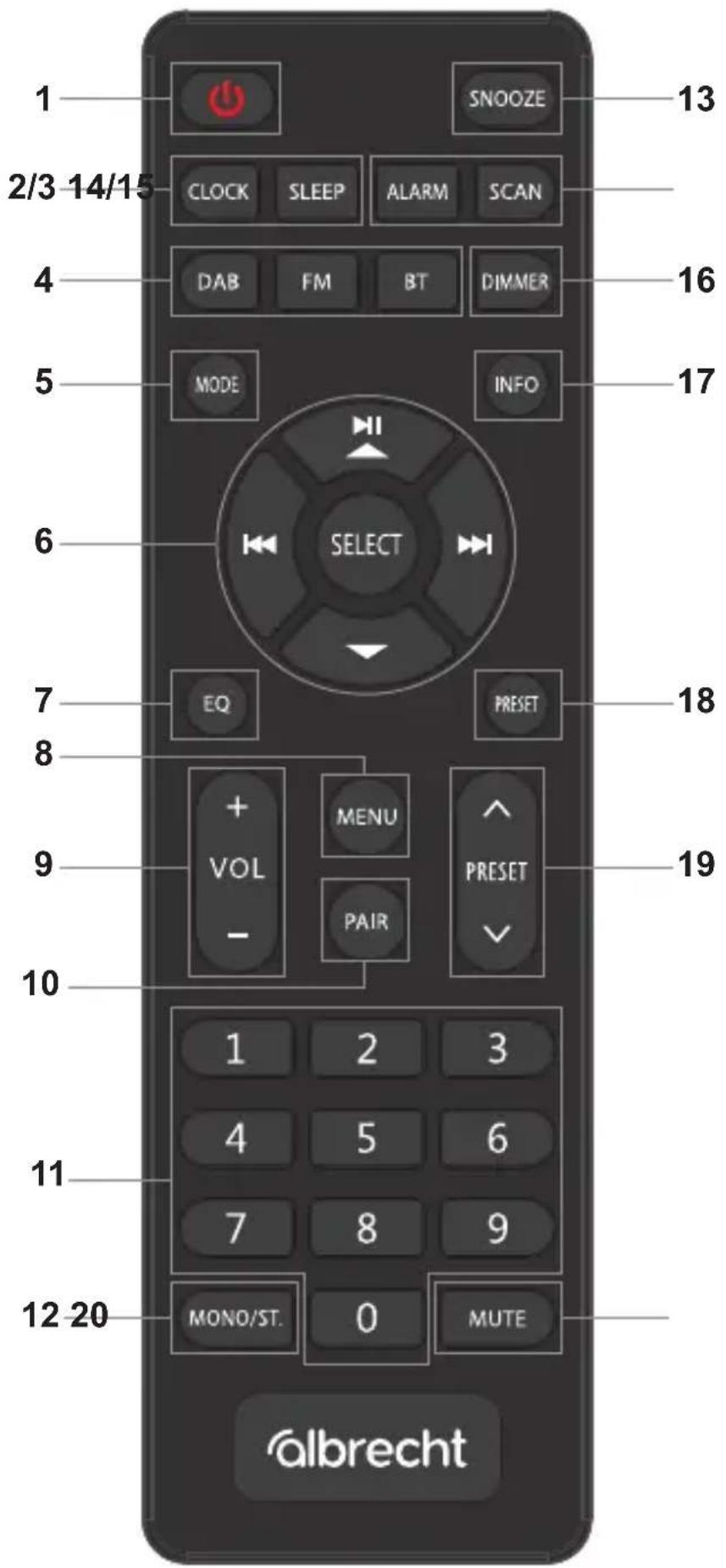 ALBRECHT DR 521 - 1