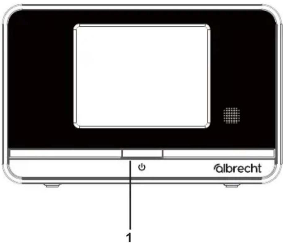 ALBRECHT DR 521 - Operating elements and connections - 1