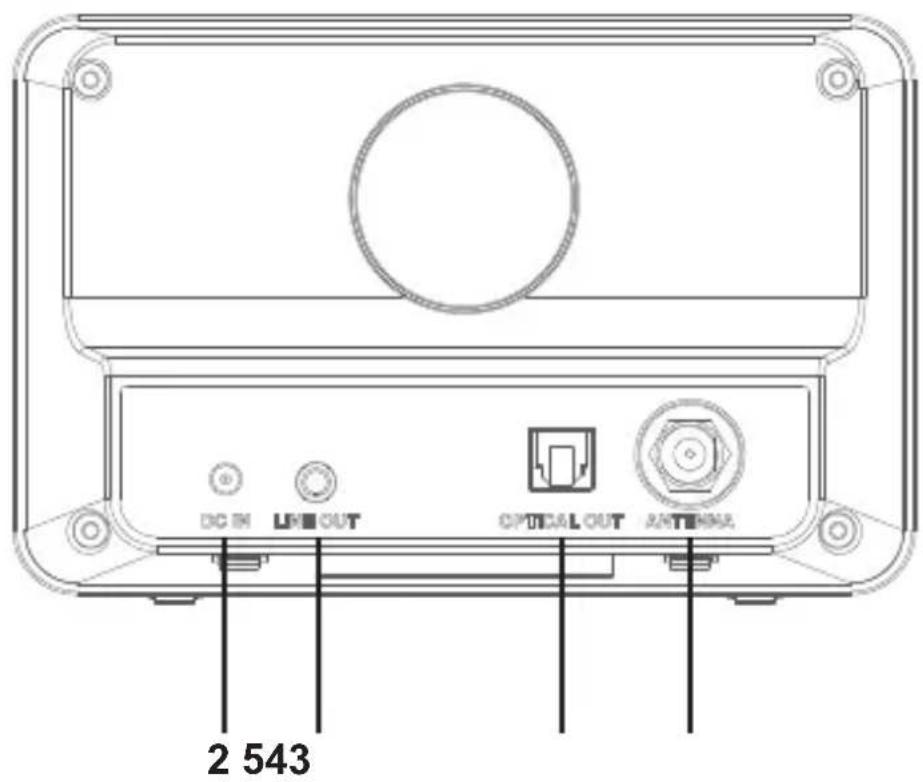 ALBRECHT DR 521 - Bedienelemente und Anschlüsse - 2