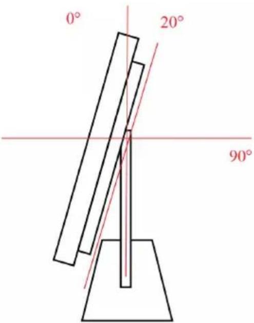 Aqprox appTPV04CAPVFDC - Important: - 1