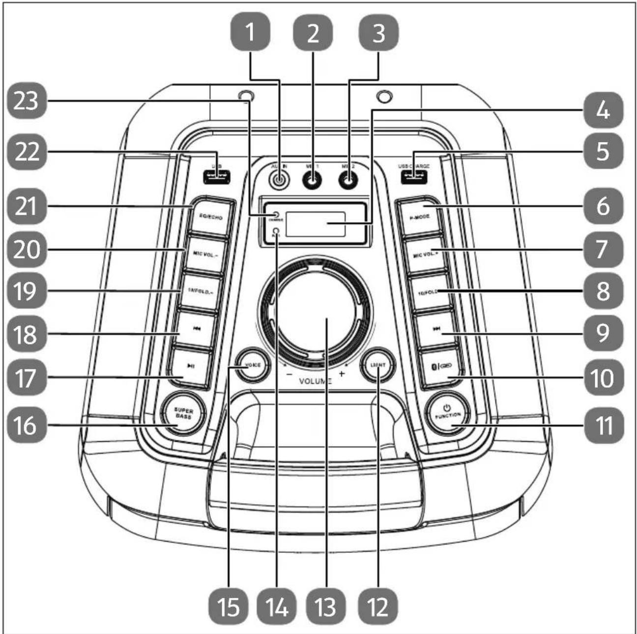 MEDION LIFE P61080 (MD 44080) - Parte superior - 1