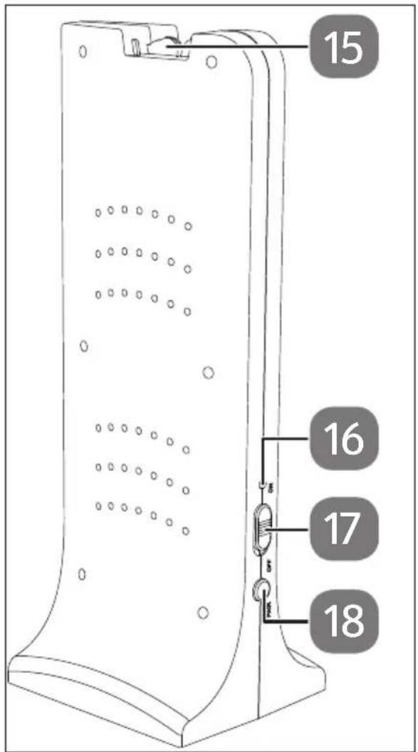 MEDION LIFE HS-1 - Overzicht van het apparaat - 3