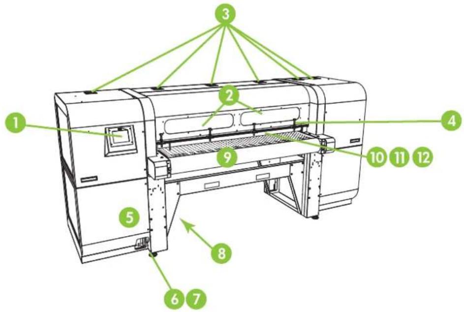 HP Scitex FB750 - Présentation rapide - 1