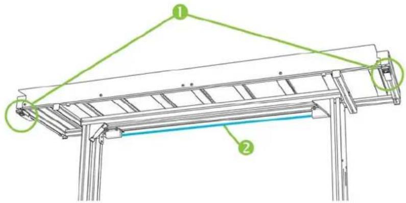 HP Scitex FB750 - Utilisation de tables pour support rigide - 2