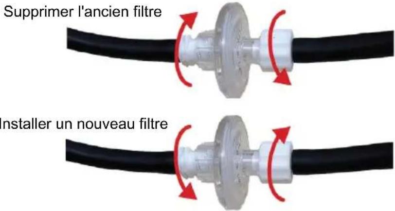 Supprimer l'ancien filtre Installer un nouveau filtre