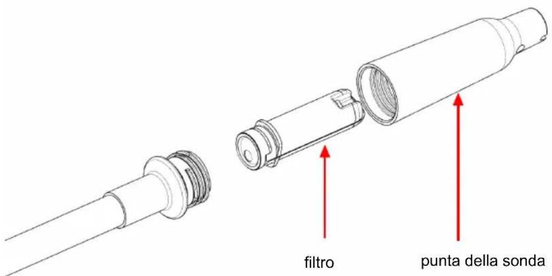 INFICON D-TEK Pro - Filtro sonda - 1