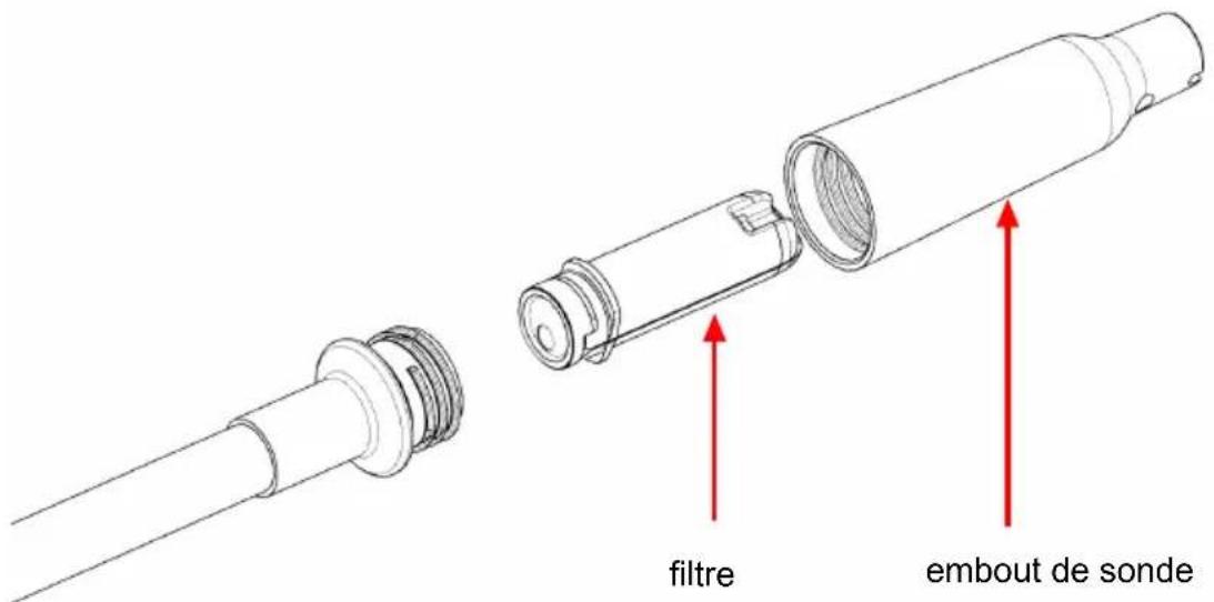 filtre embout de sonde