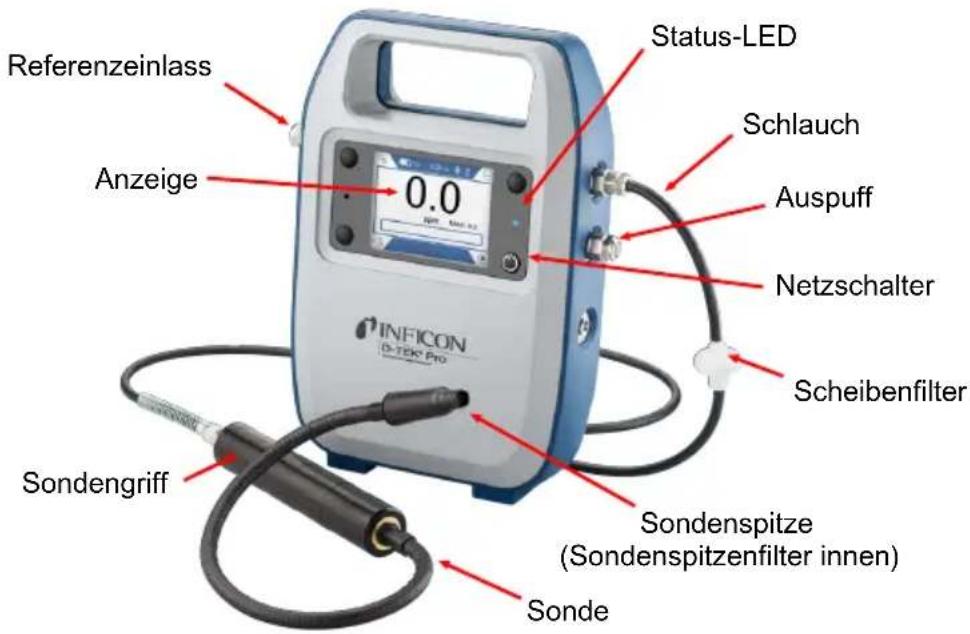 INFICON D-TEK Pro - D-TEK Pro - 1