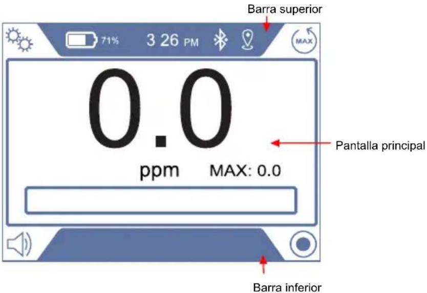 INFICON D-TEK Pro - Diseño de pantalla y símbolos - 1