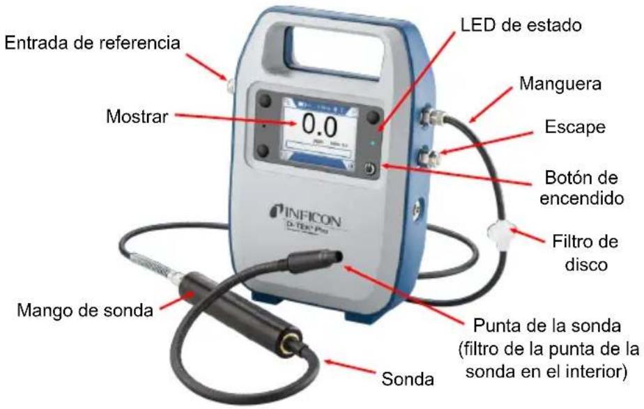 INFICON D-TEK Pro - D-TEK Pro - 1