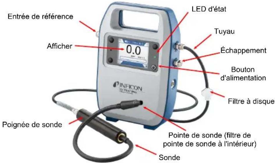INFICON D-TEK Pro - D-TEK Pro - 1