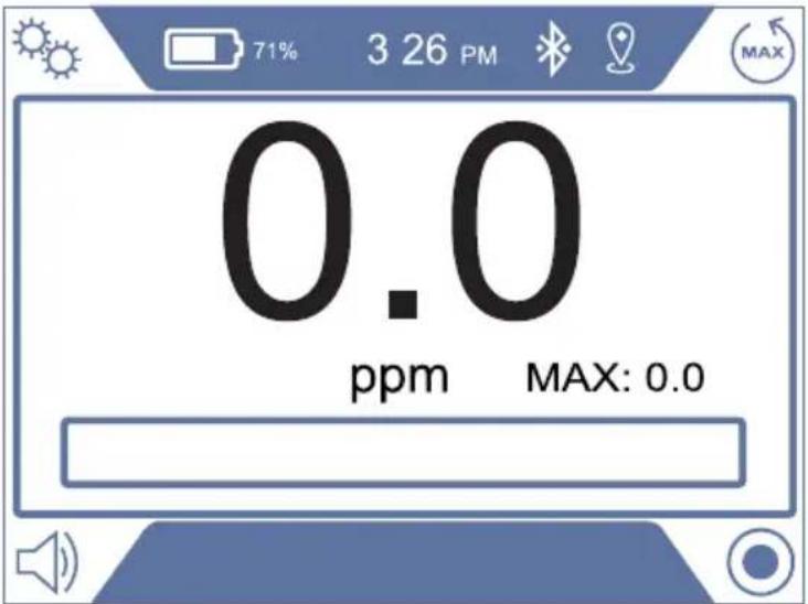 0.0 ppm MAX: 0.0