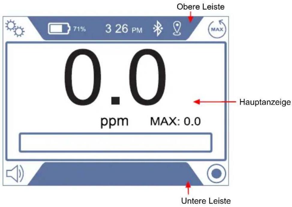 INFICON D-TEK Pro - Bildschirmlayout und Symbole - 1