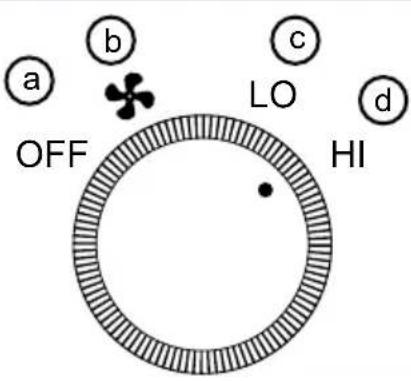 Duronic HV32 - Eigenschaften und Spezifikationen - 3